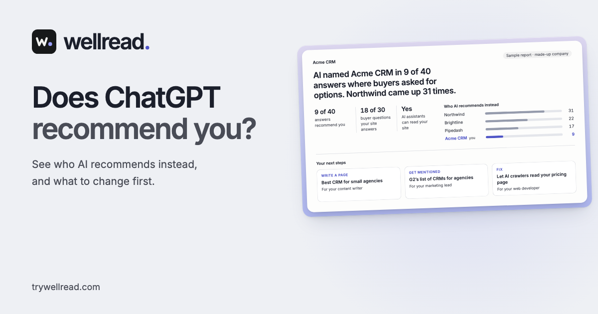 Wellread - an AI visibility audit that shows what ChatGPT and Gemini tell your buyers